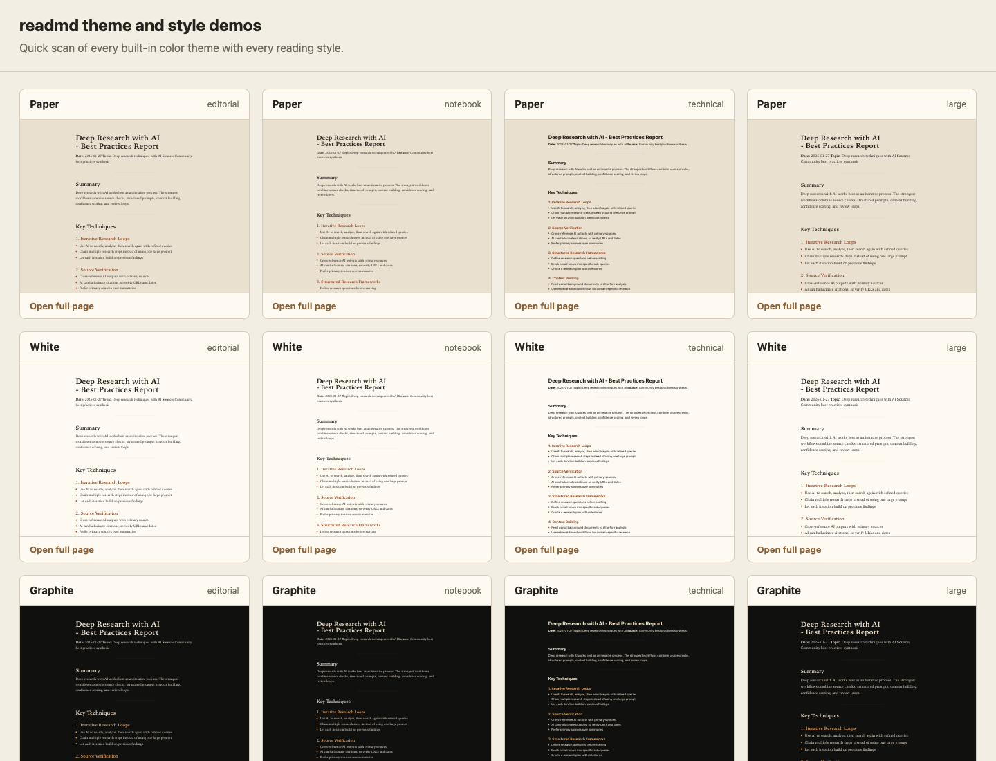 readmd theme and style demo grid